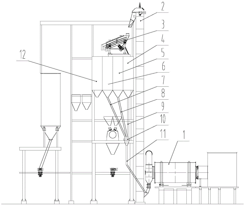 Dry-mixed mortar mixing plant and its screening and crushing system