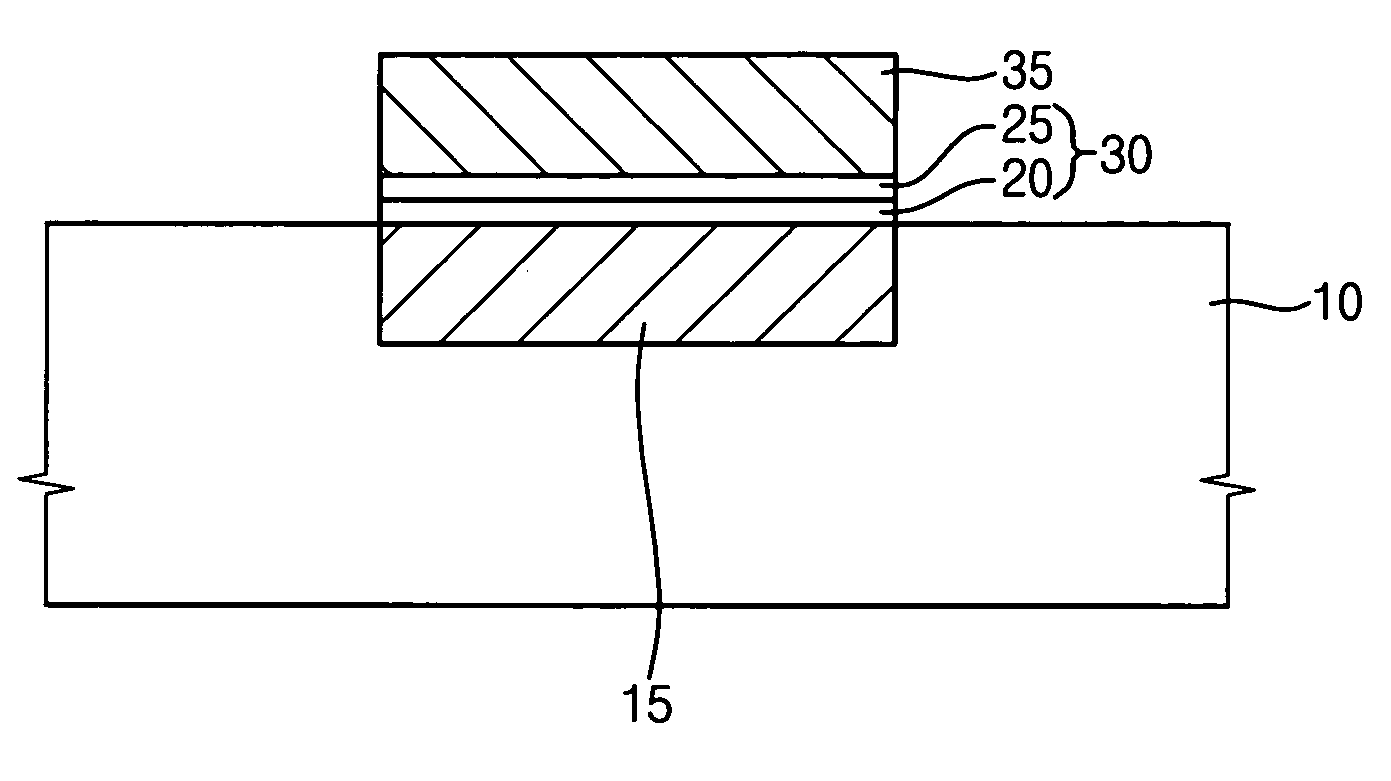 Method of forming a dielectric structure having a high dielectric constant and method of manufacturing a semiconductor device having the dielectric structure