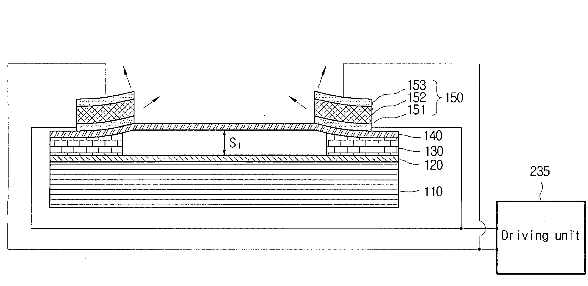 MEMS structure and optical modulator having temperature compensation layer