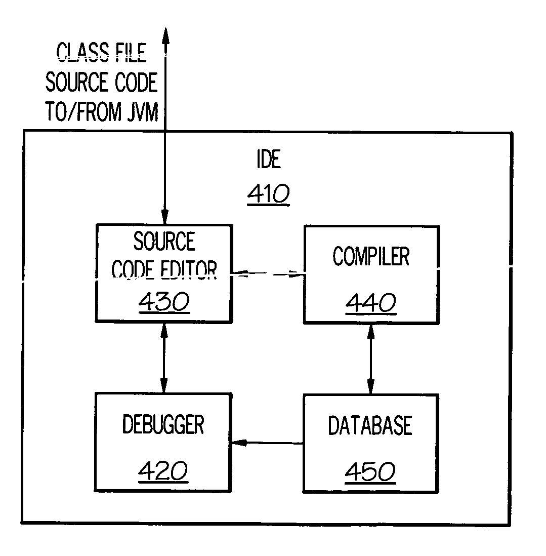 Method for replacing code in a running object oriented program