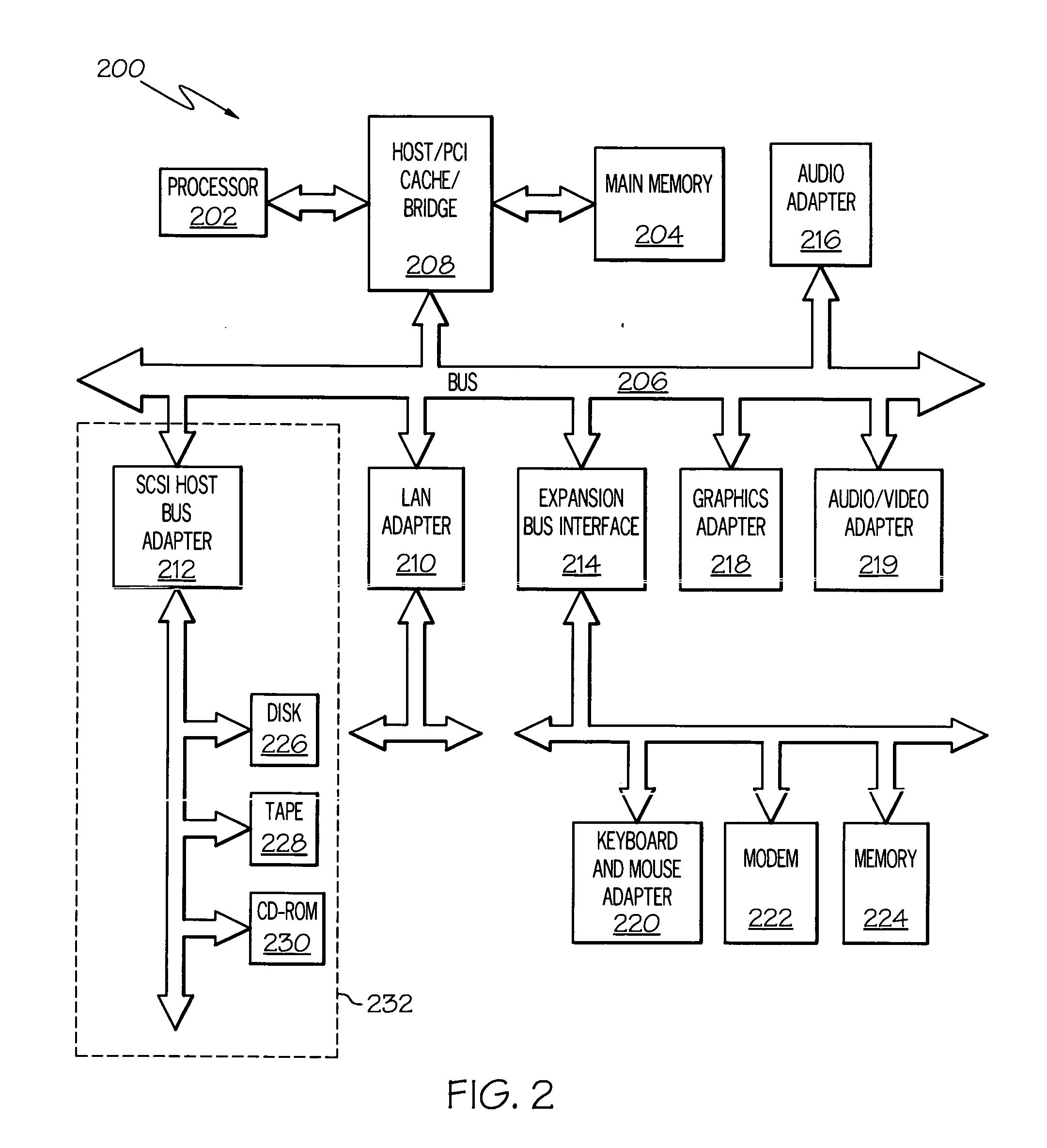 Method for replacing code in a running object oriented program