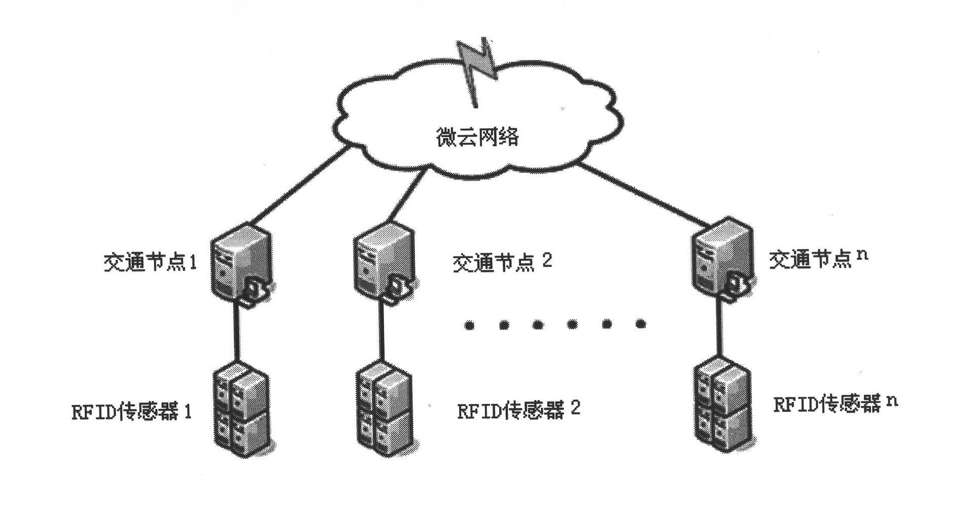 Intelligent traffic self-networking system with cloudlet function
