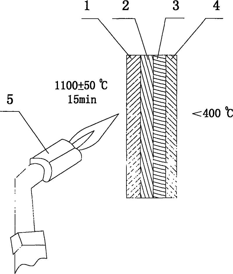 Fireproof silicone rubber composite material and preparation method thereof