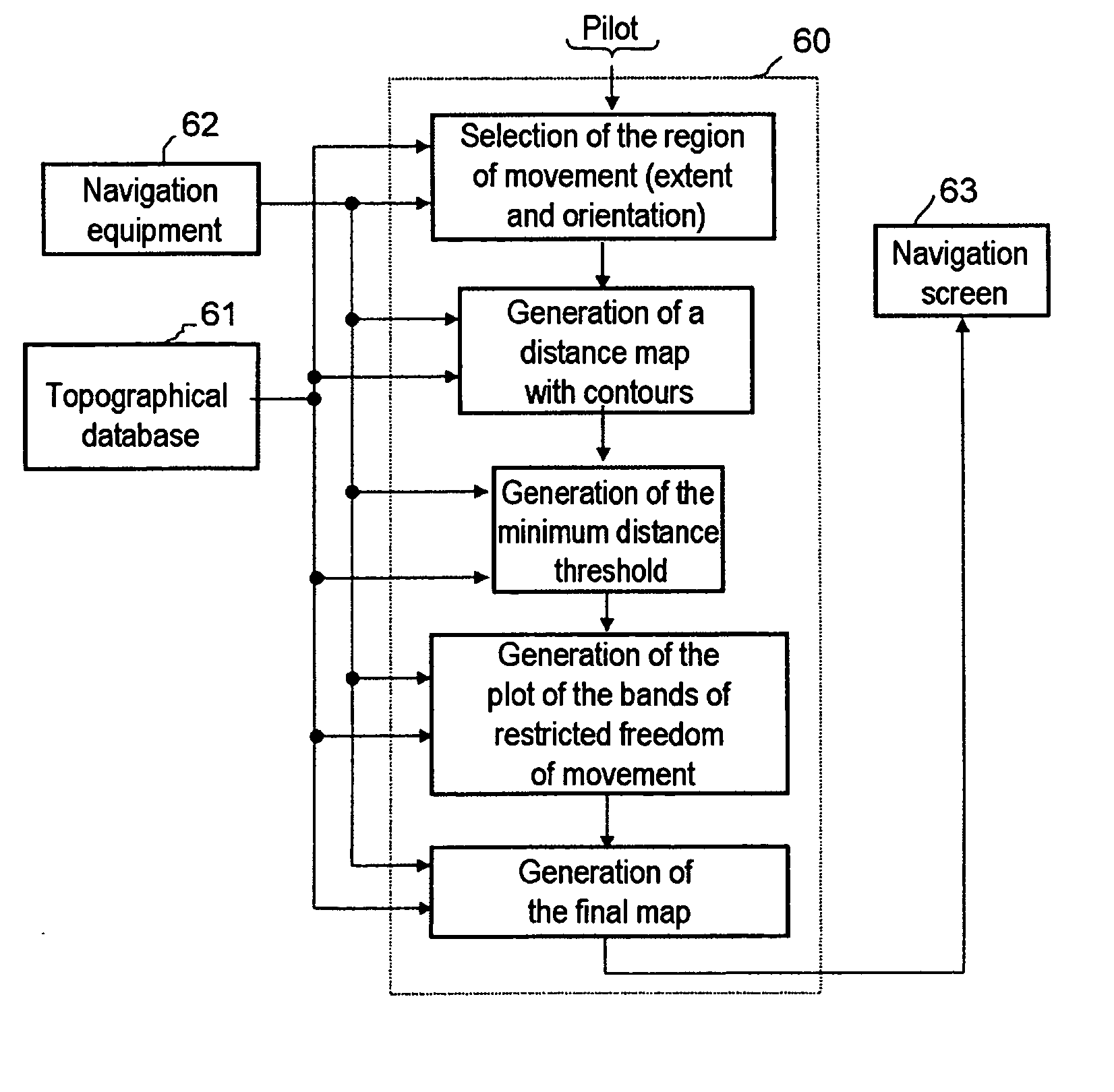Lateral maneuverability map for a moving object and method for generation thereof