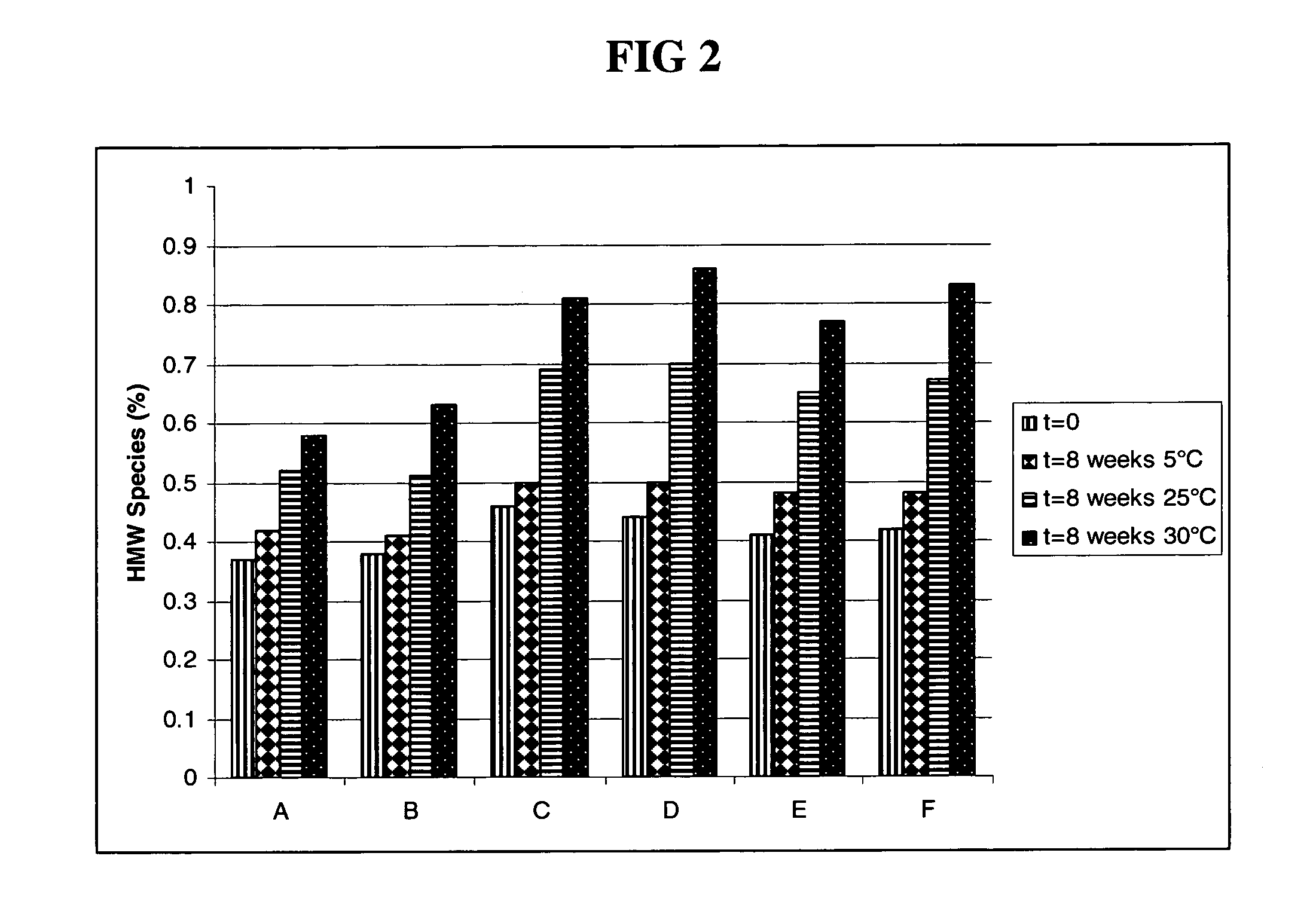 Subcutaneous anti-HER2 antibody formulations and uses thereof