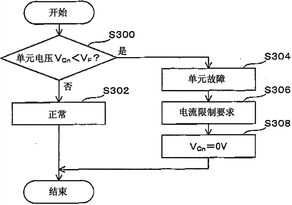 A power supply control device and a packed cell