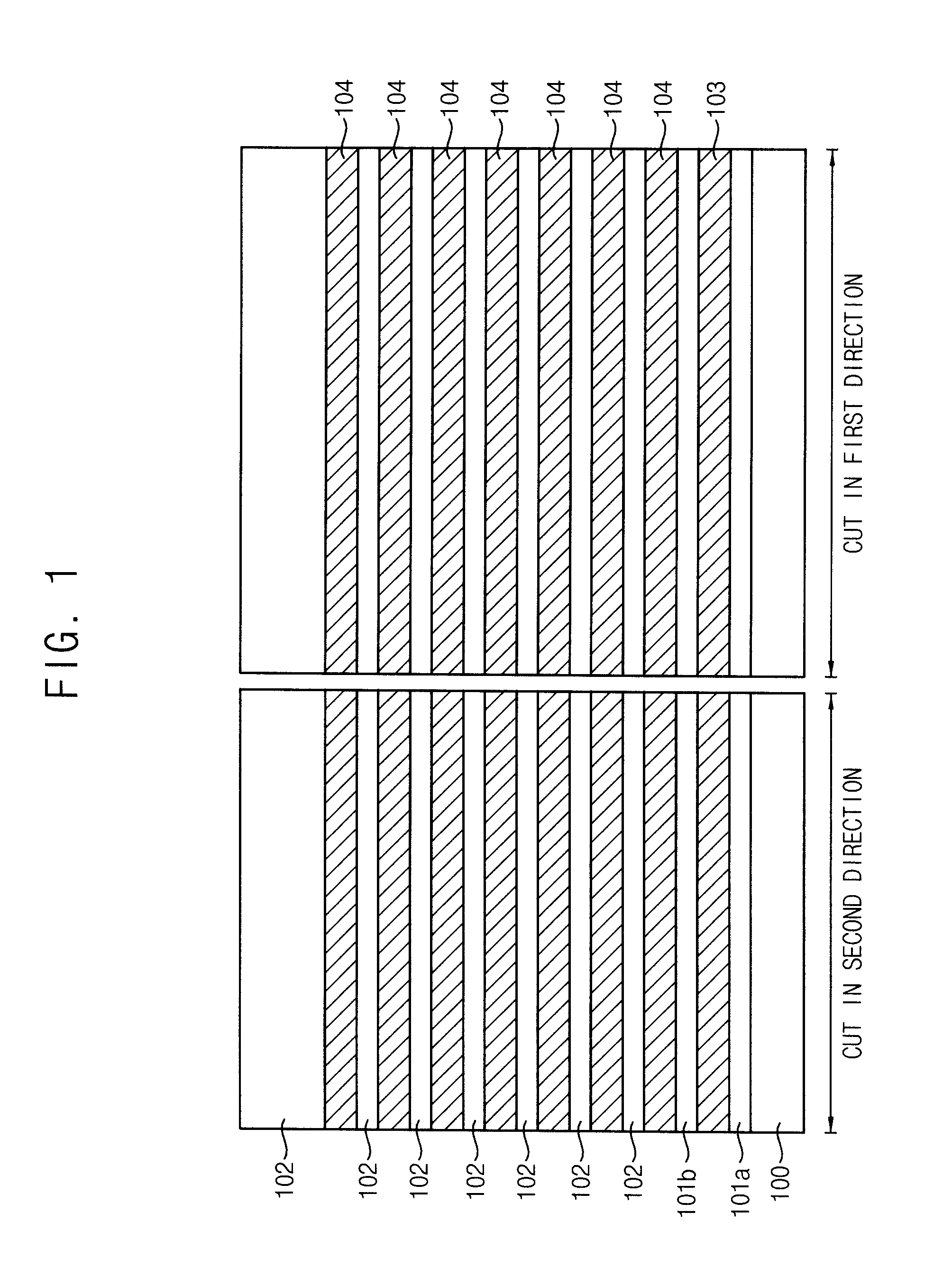 Methods of manufacturing a semiconductor device
