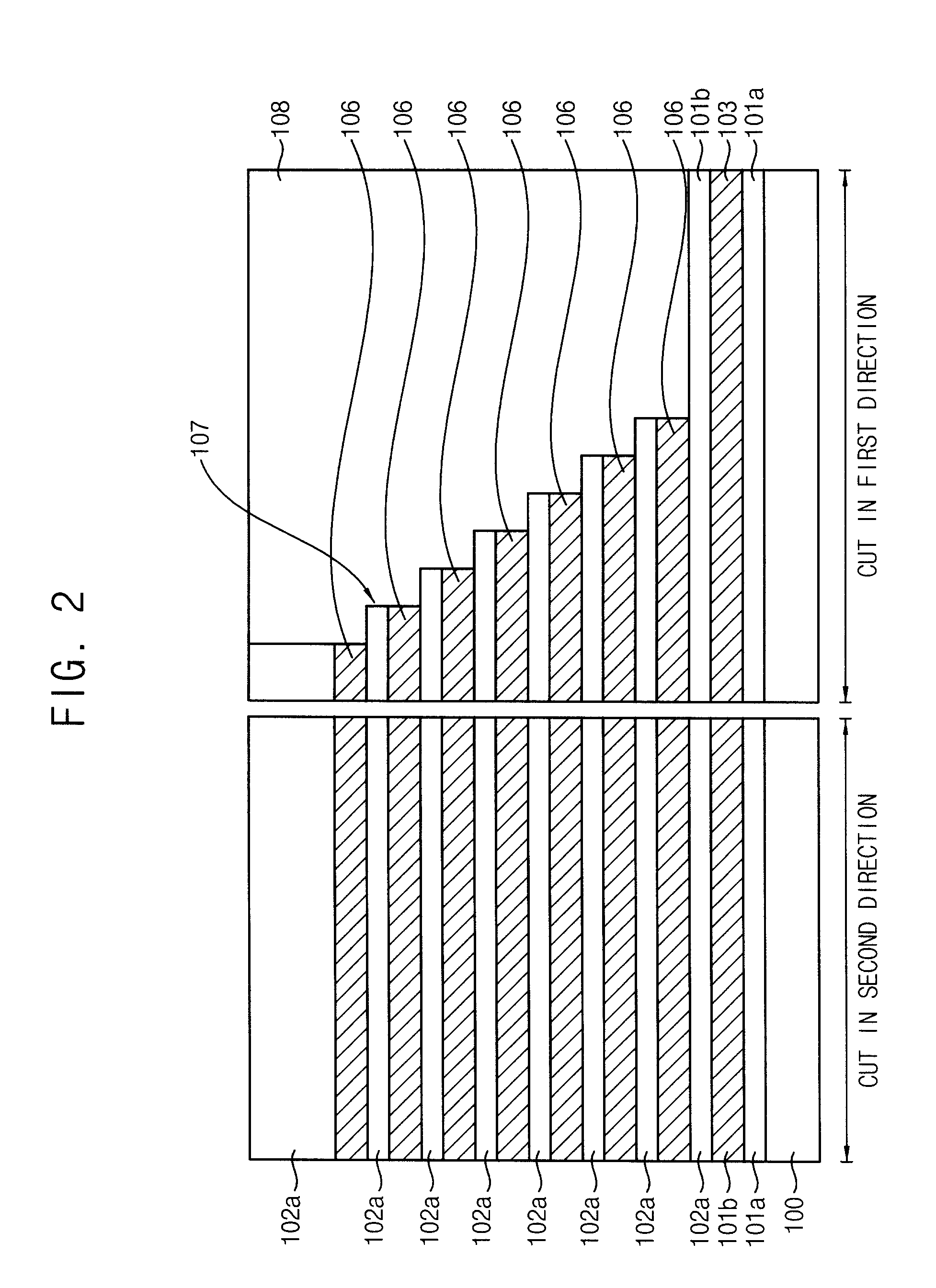 Methods of manufacturing a semiconductor device