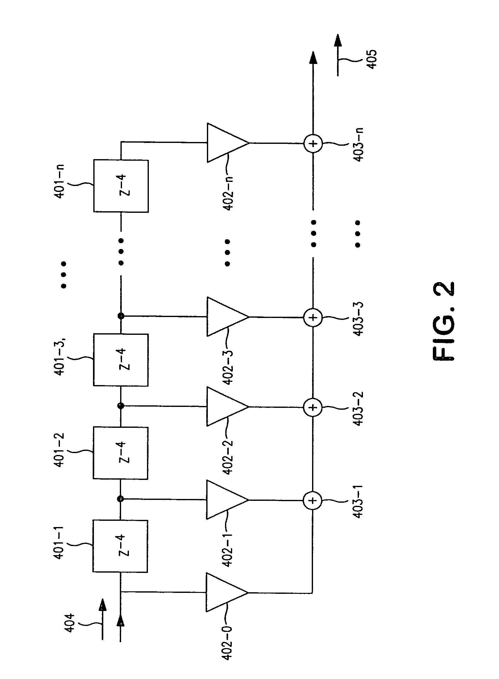 Transmission apparatus with variable impedance matching