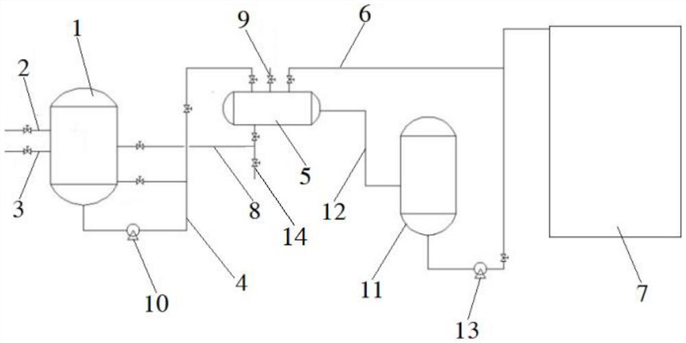 Device and method for recycling hydrogen production acidic water