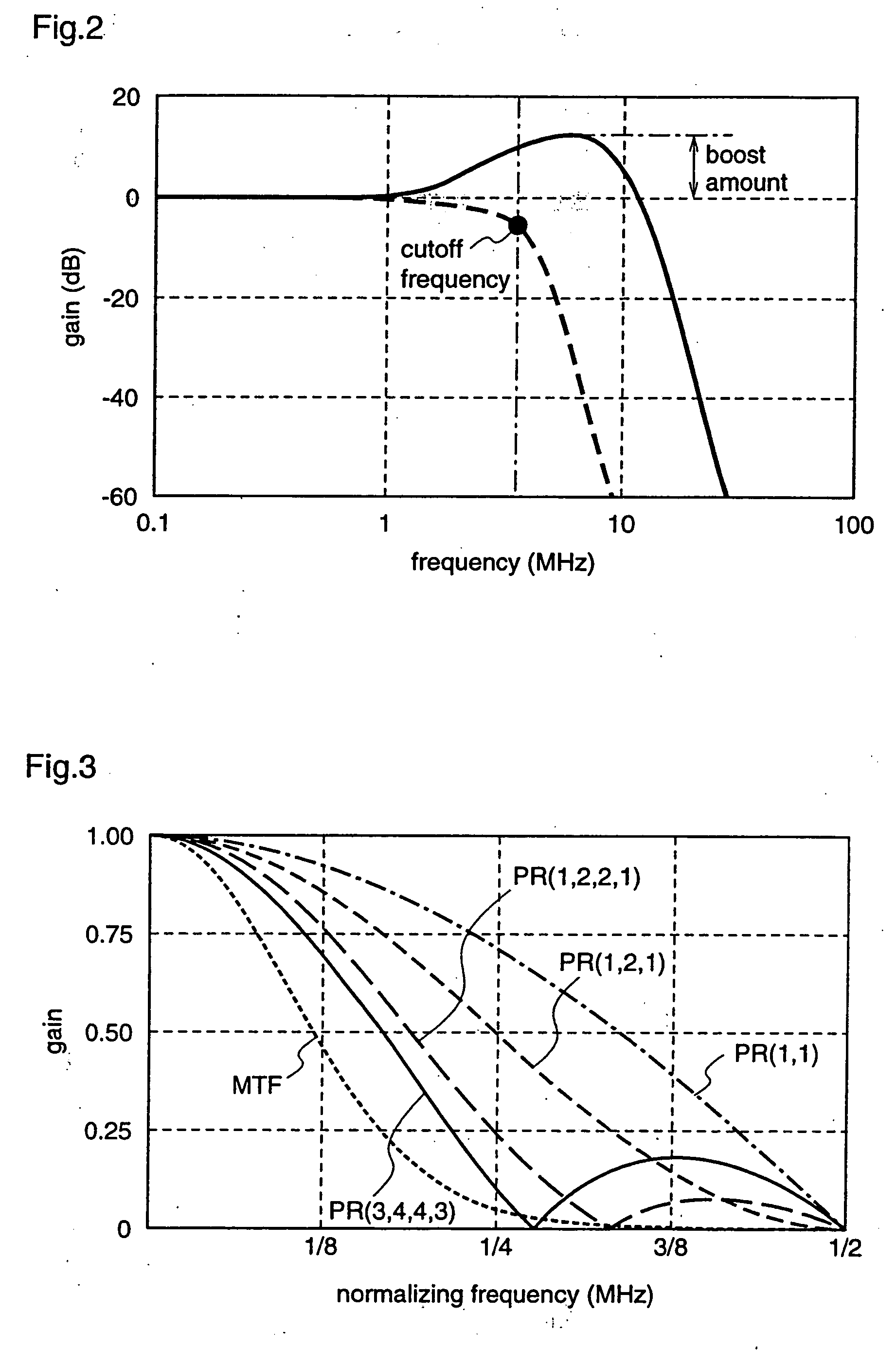 Optical disk reproducing device selectively using a channel bit frequency or a frequency that is half of the channel bit frequency