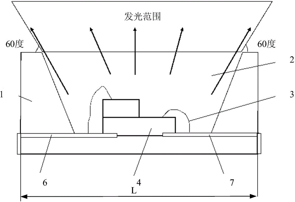 LED packaging structure and method, display device and illuminating device