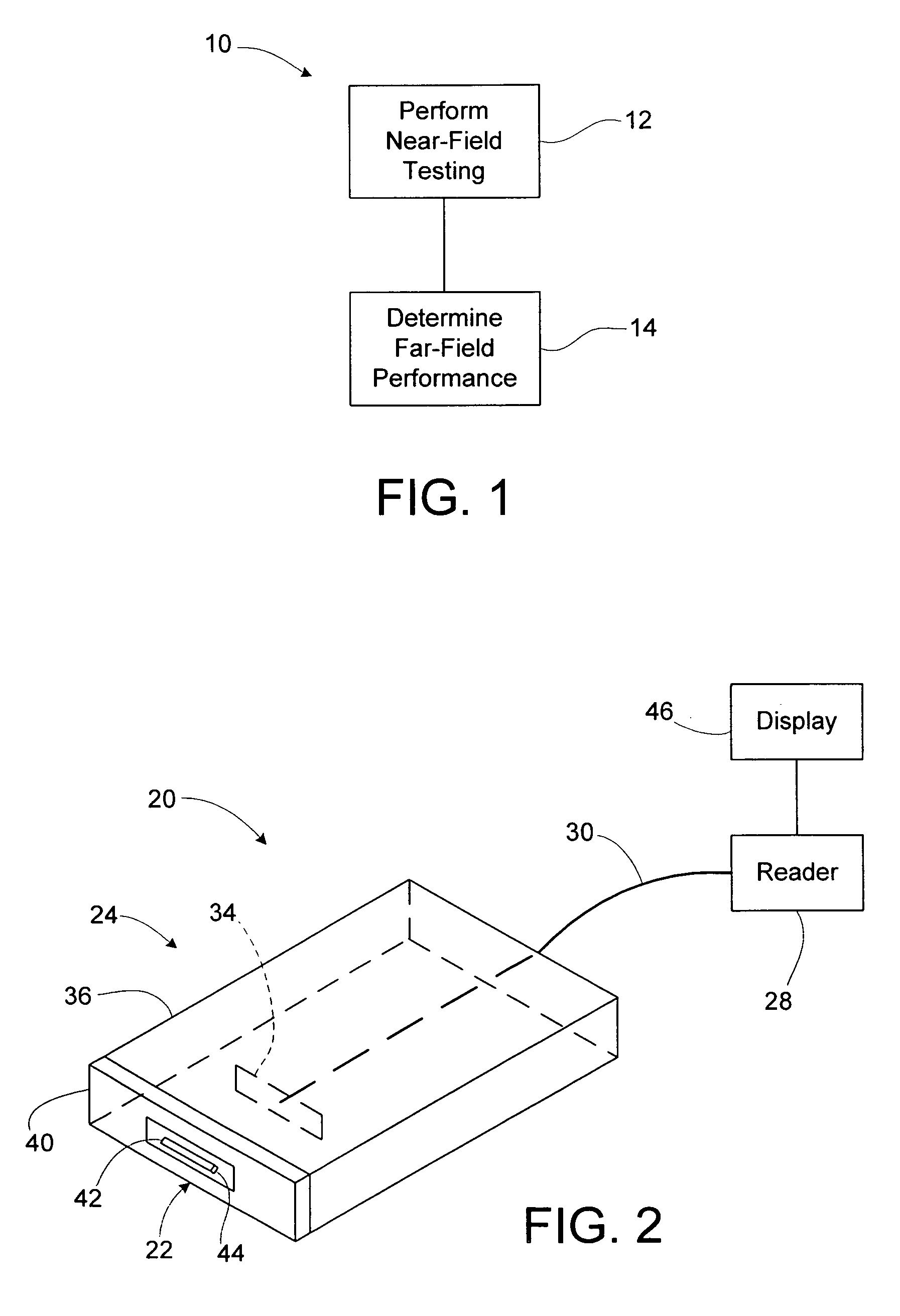 Method of determining performance of RFID devices