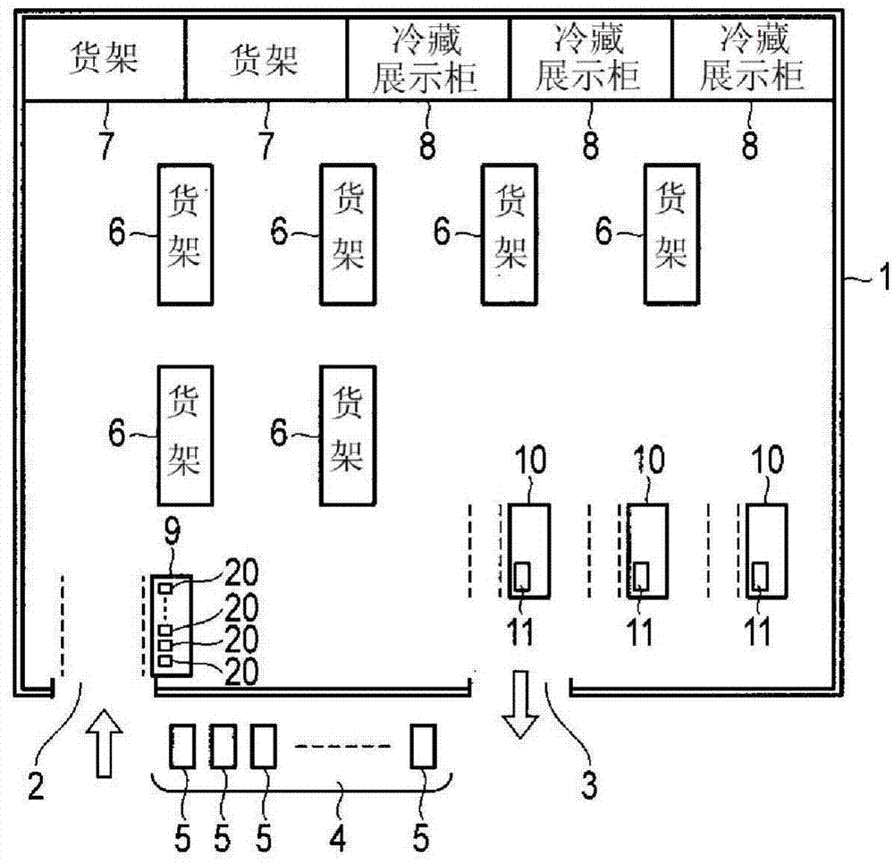 Commodity sales data processing apparatus, information terminal and control method thereof