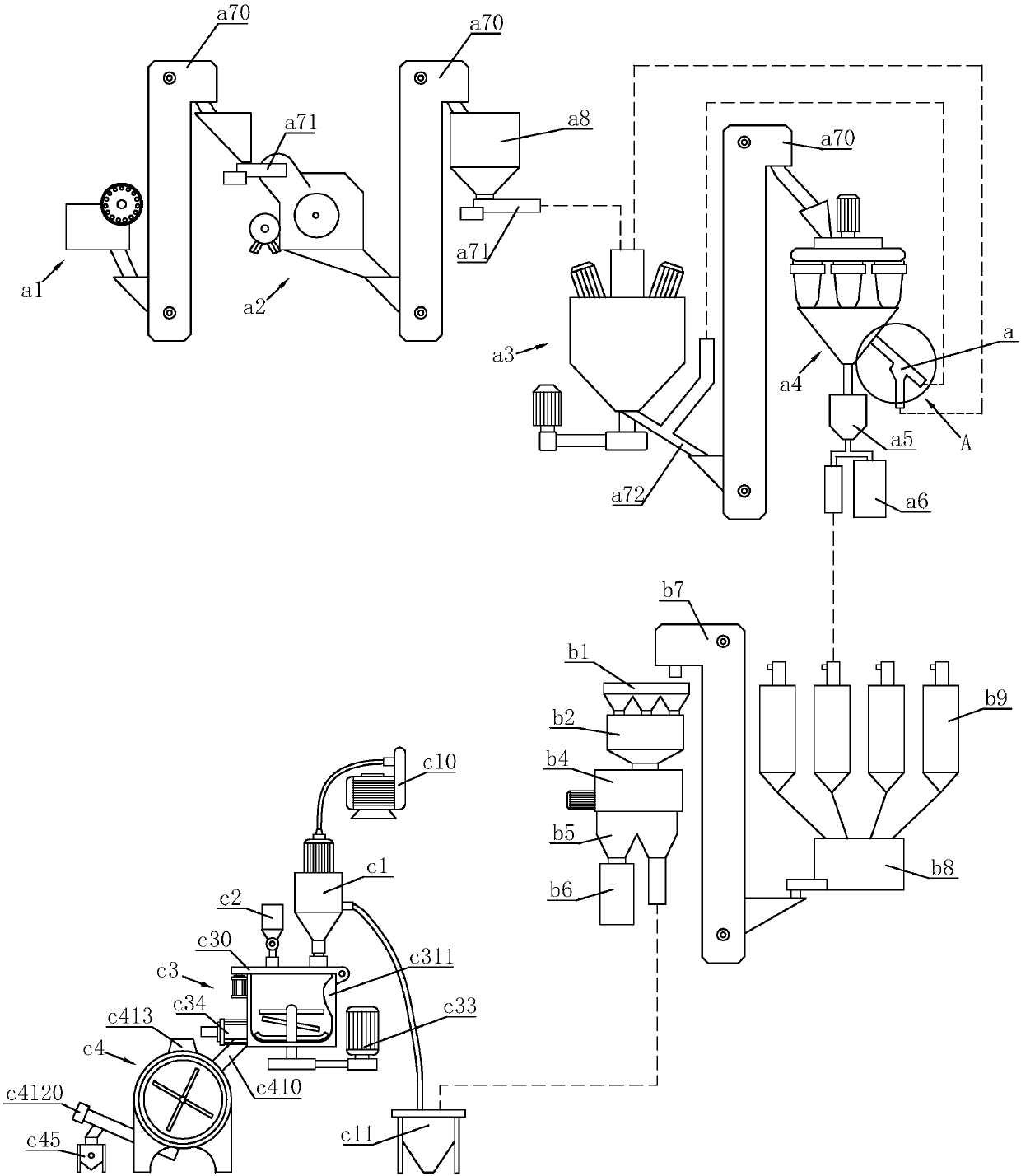 Zeolite powder production line and production process