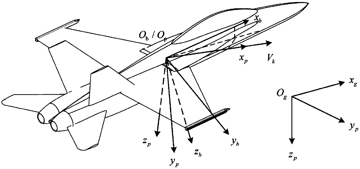 Fixed wing aircraft autonomous deck landing method and system