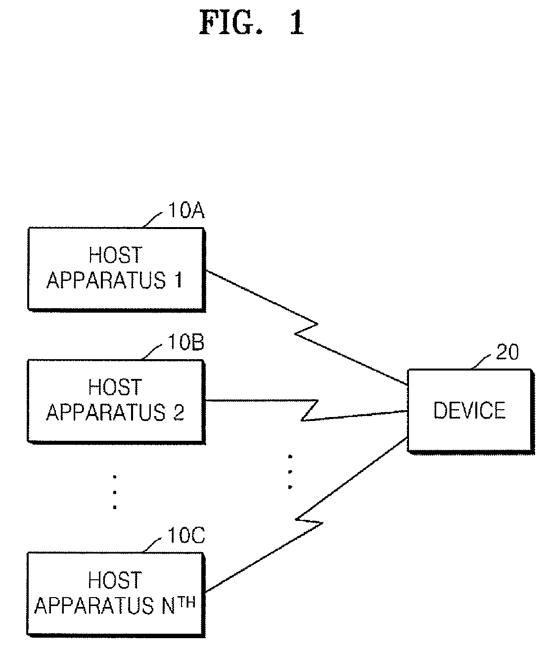 Communication method of host apparatus capable of connecting with device by using wireless universal serial bus and wireless connection system including host apparatus and device