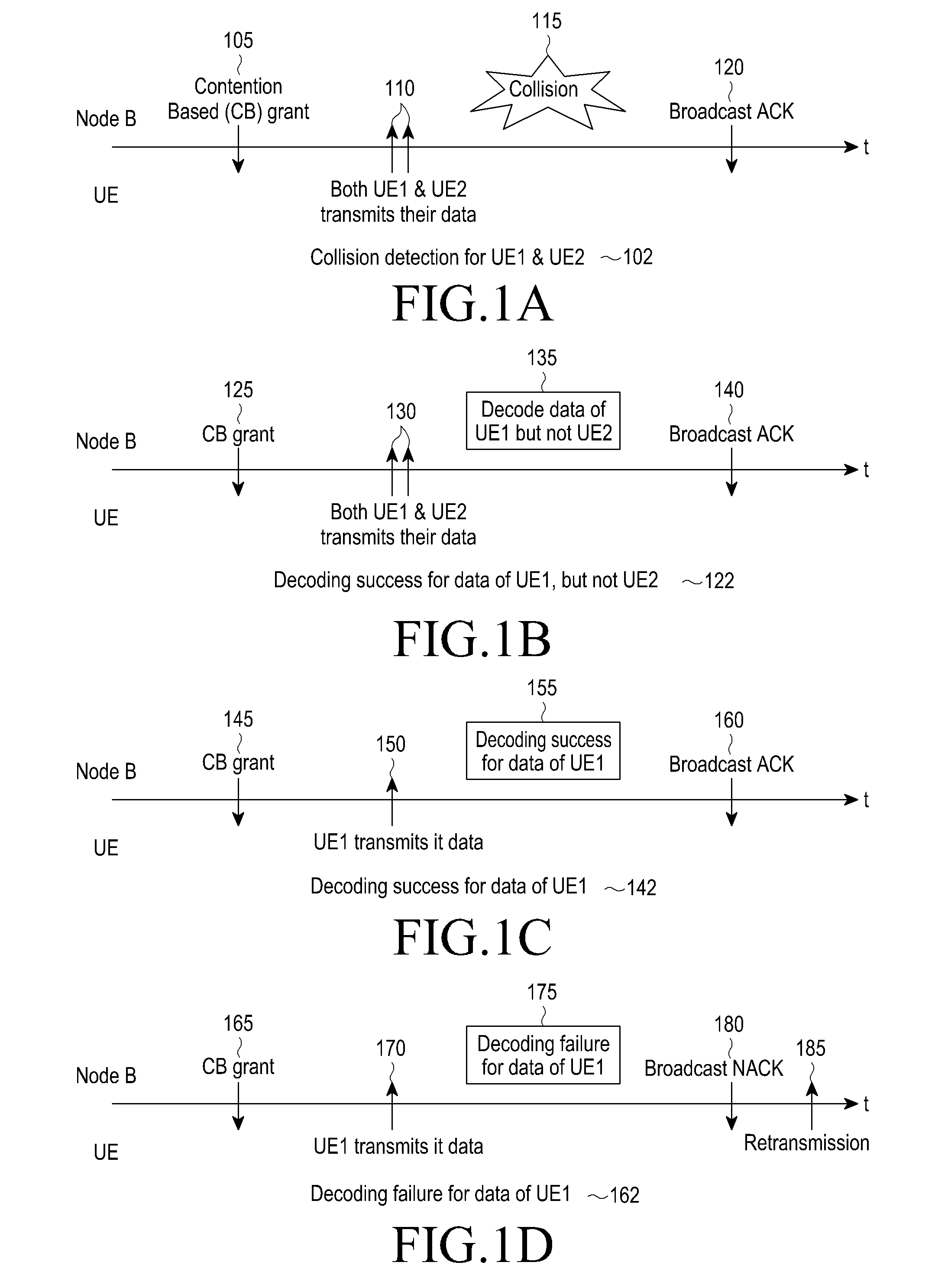 Method and apparatus for transmitting and receiving data using contention-based access in mobile communication system