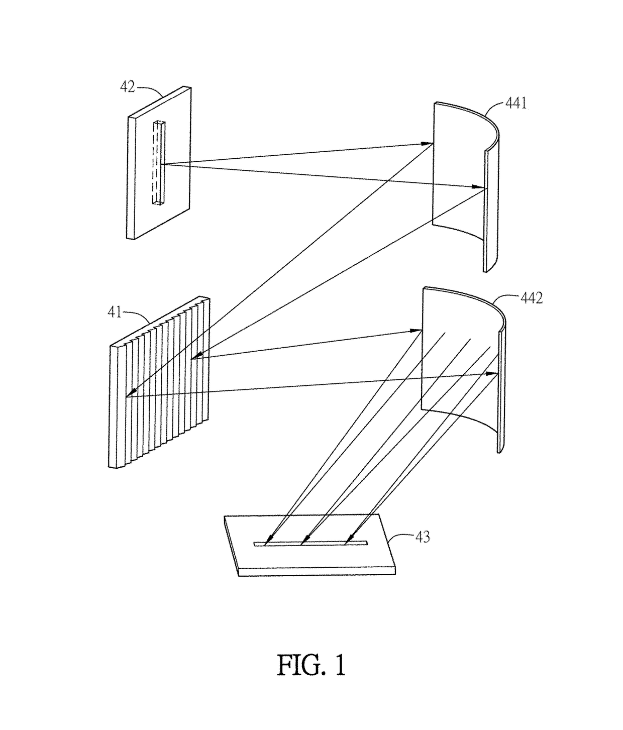 Curved diffraction grating, spectrometer and manufacturing method of curved diffraction grating