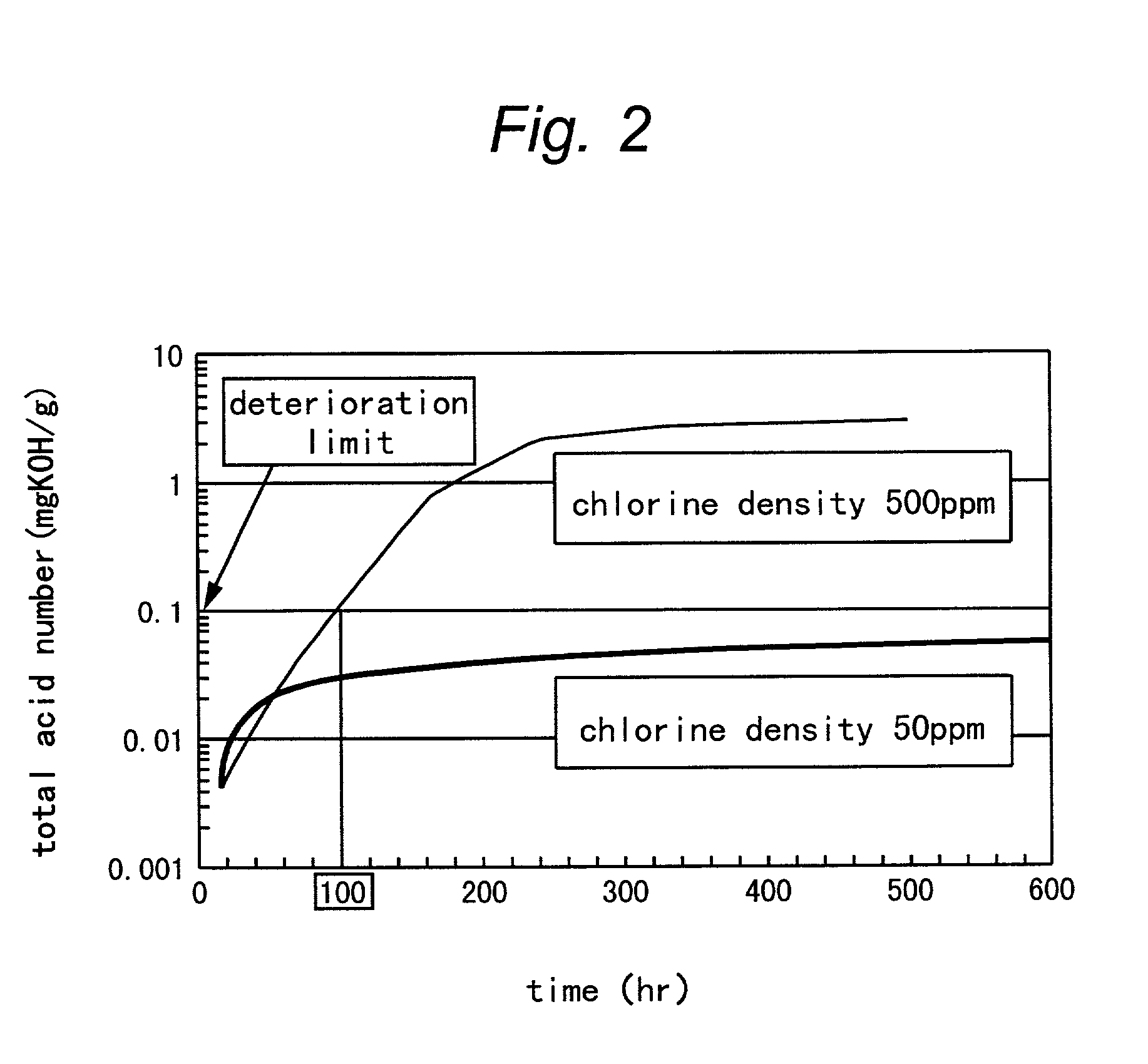 Refrigeration system, and method of updating and operating the same