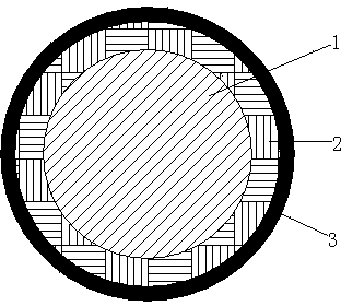 Aerospace fire resisting cable and production technology thereof