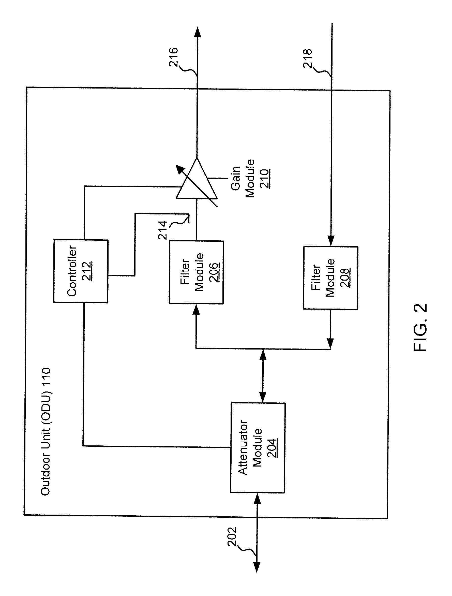 Systems and Methods for Reduction of Triple Transit Effects in Transceiver Communications
