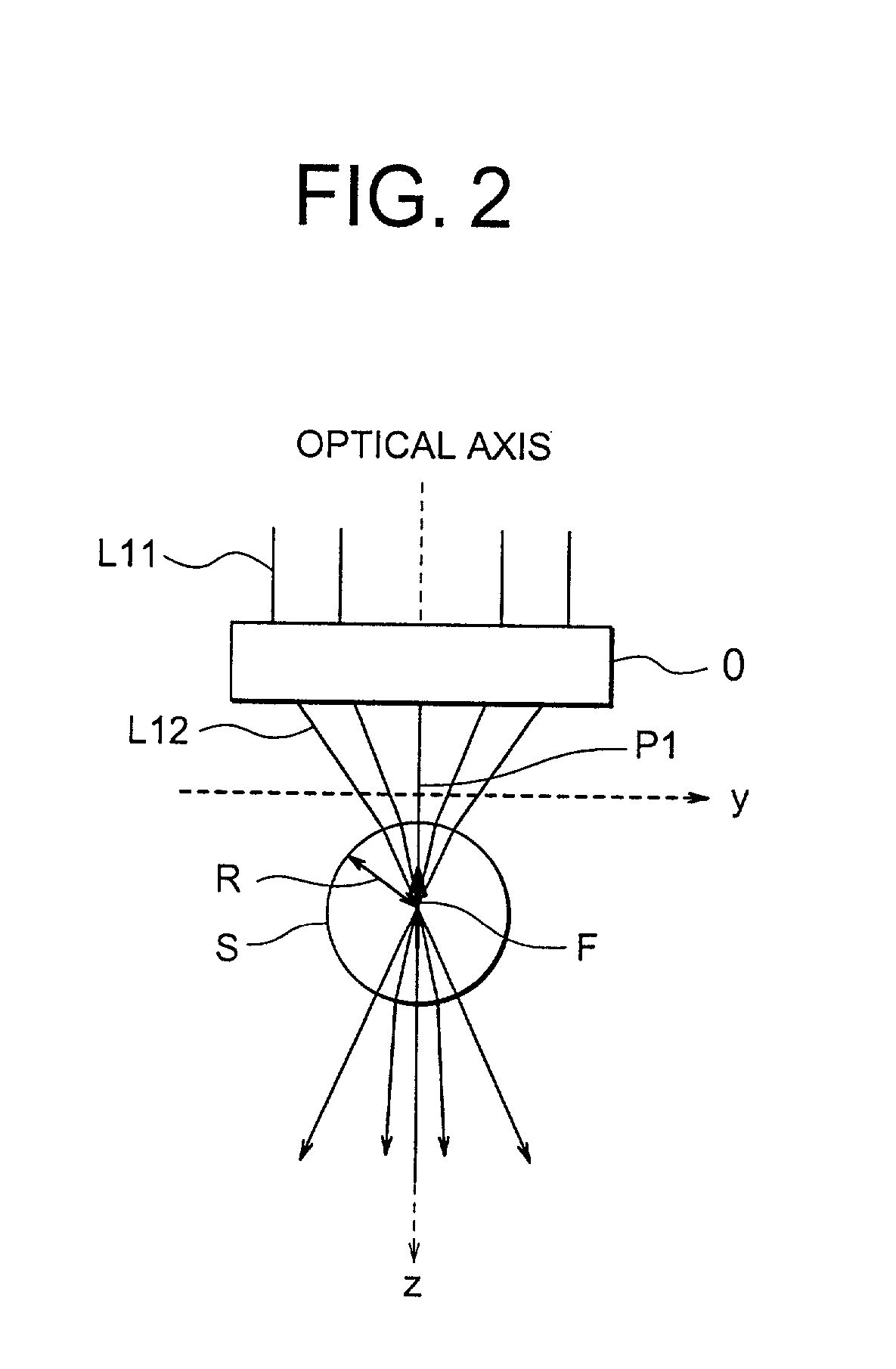 Minute particle optical manipulation method and apparatus
