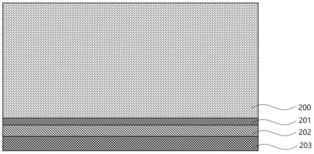 A three-dimensional integrated structure of nanocapacitor and its manufacturing method