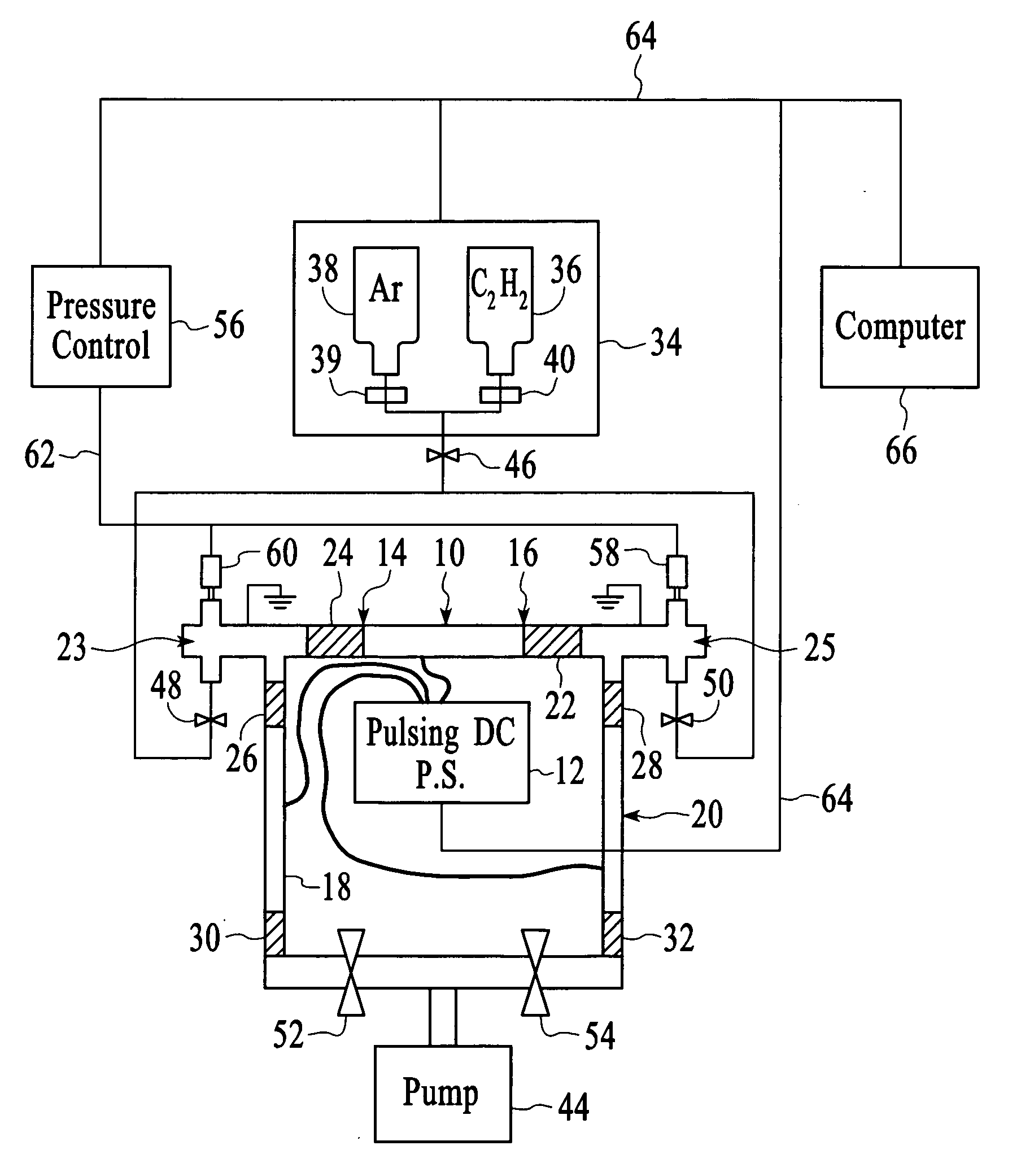 Method and system for coating internal surfaces using reverse-flow cycling