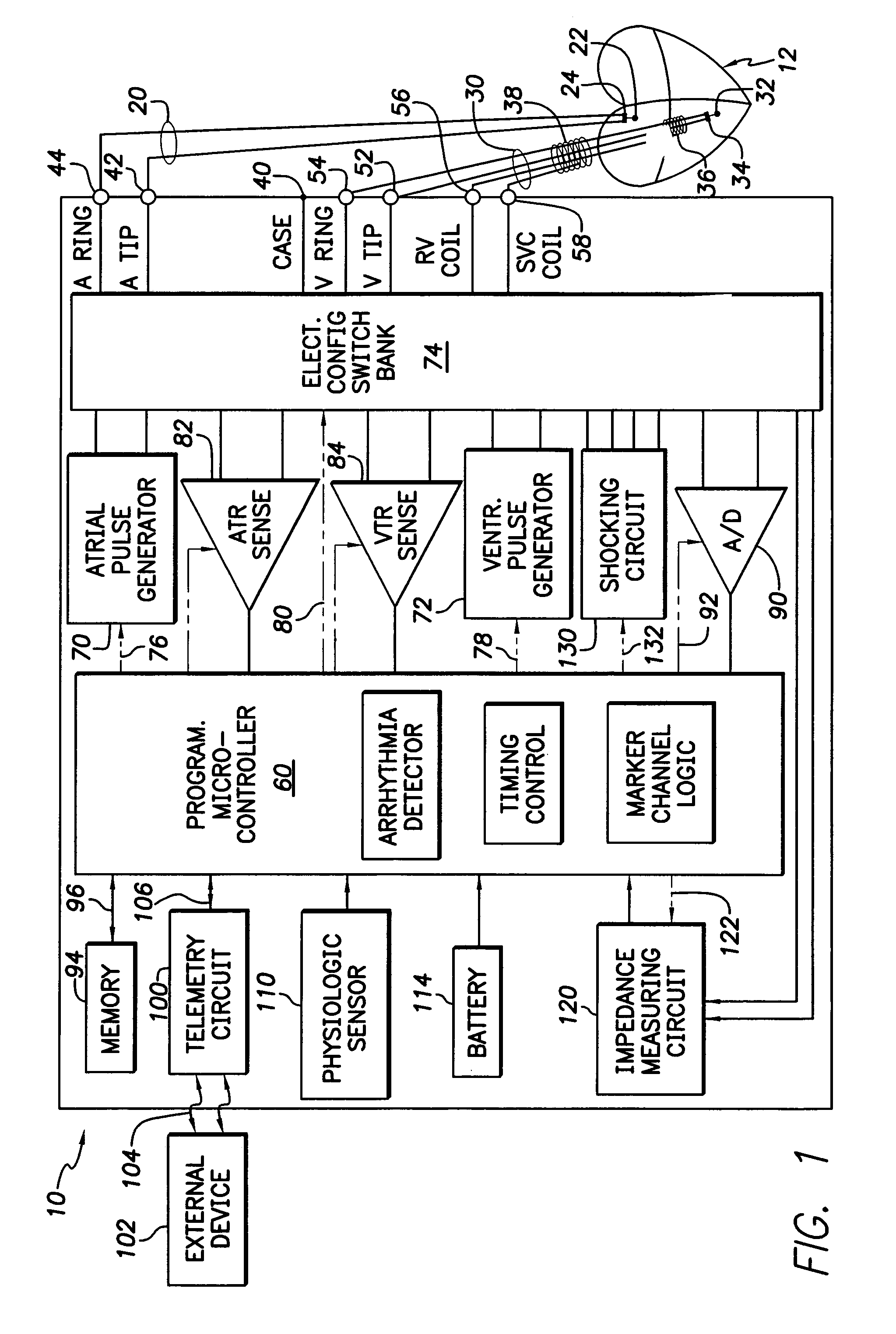 Implantable cardiac stimulation device including a system for and method of automatically inducing a tachyarrhythmia