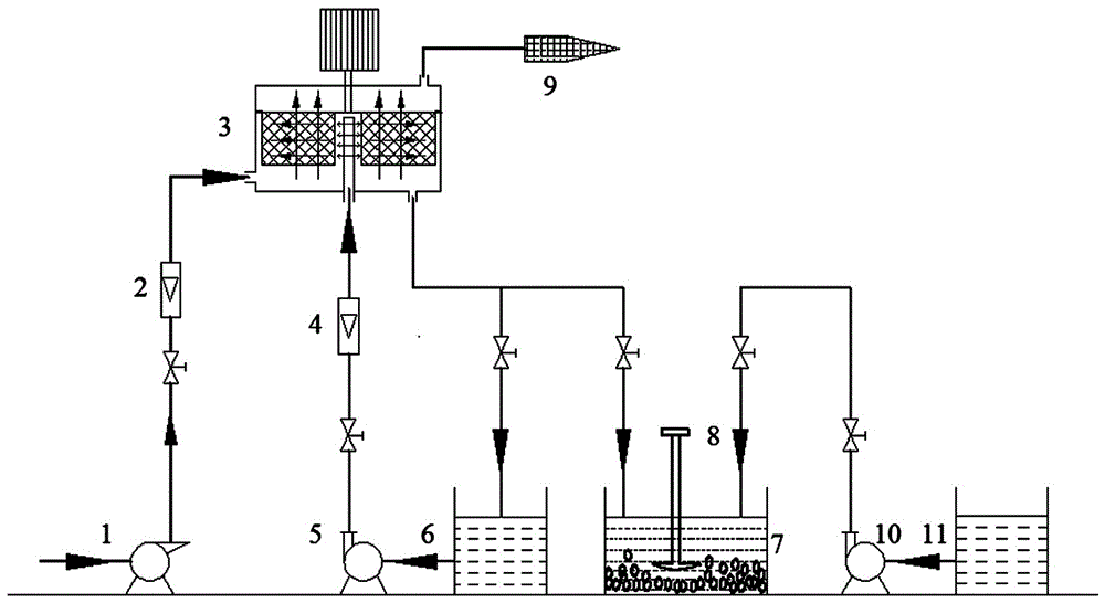 A method and device for treating high-concentration nitrobenzene-containing wastewater by stripping-micro-electrolysis-fenton oxidation