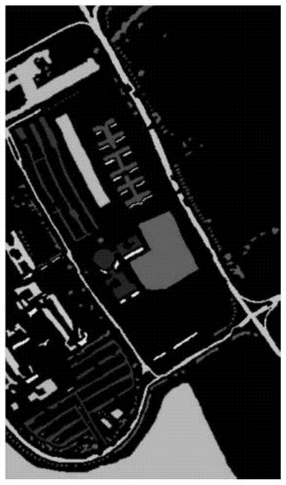 Hyperspectral Image Classification Method Based on Spatial Information Migration