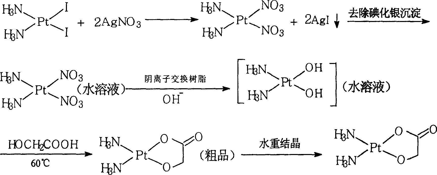 Method of preparing nedaplatin with ultra-low content of silver