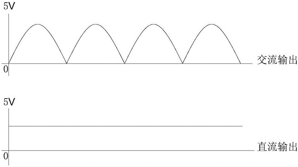 Power supply type identification method and circuit and automatic change-over switch