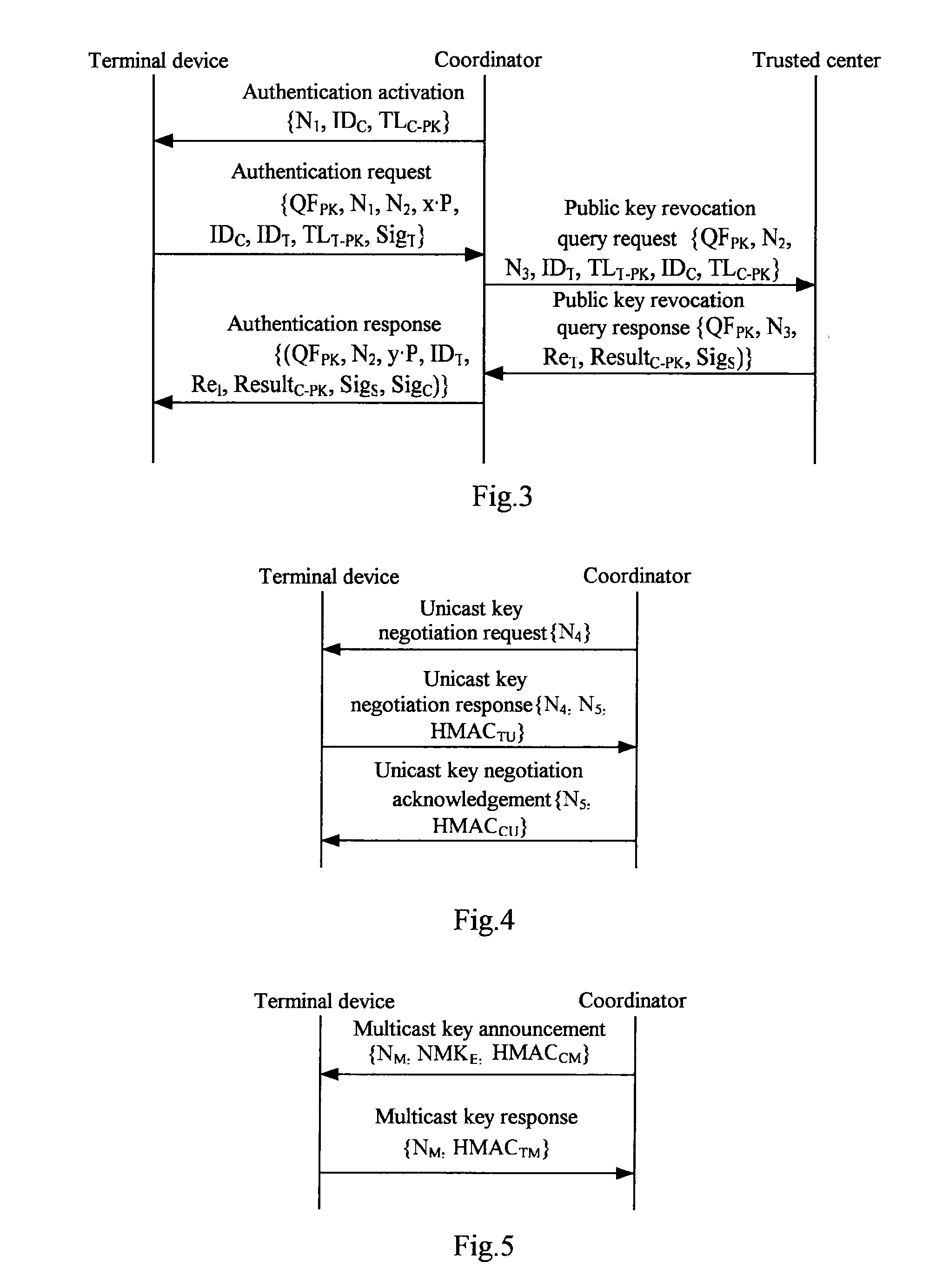 Authentication access method and authentication access system for wireless multi-hop network