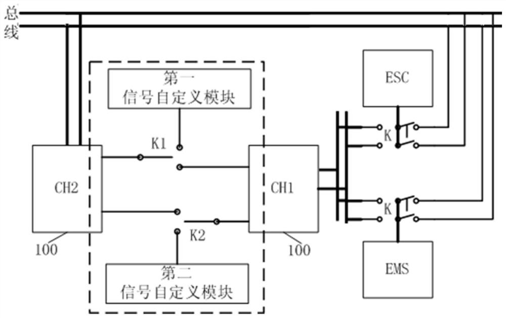 Signal injection system for hardware-in-loop testing