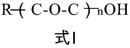 Highly dispersible environment-friendly pure acrylic emulsion for painting materials and its preparation method and application