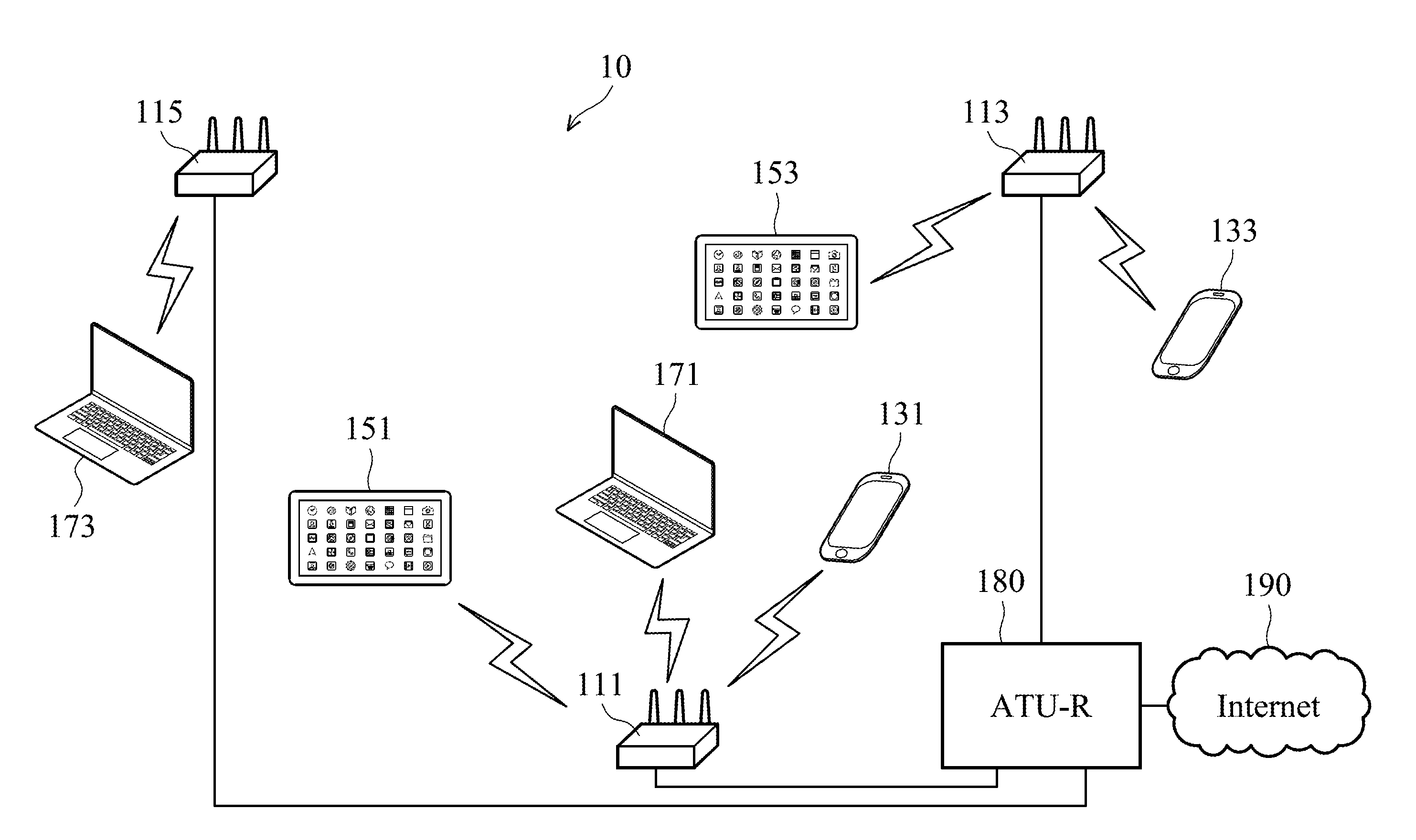 Methods for controlling antennas and apparatuses using the same