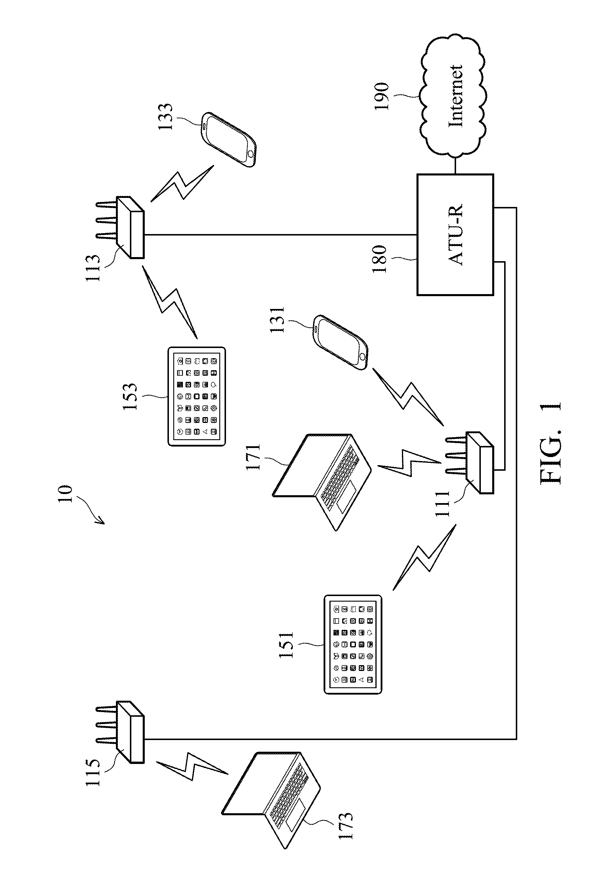 Methods for controlling antennas and apparatuses using the same