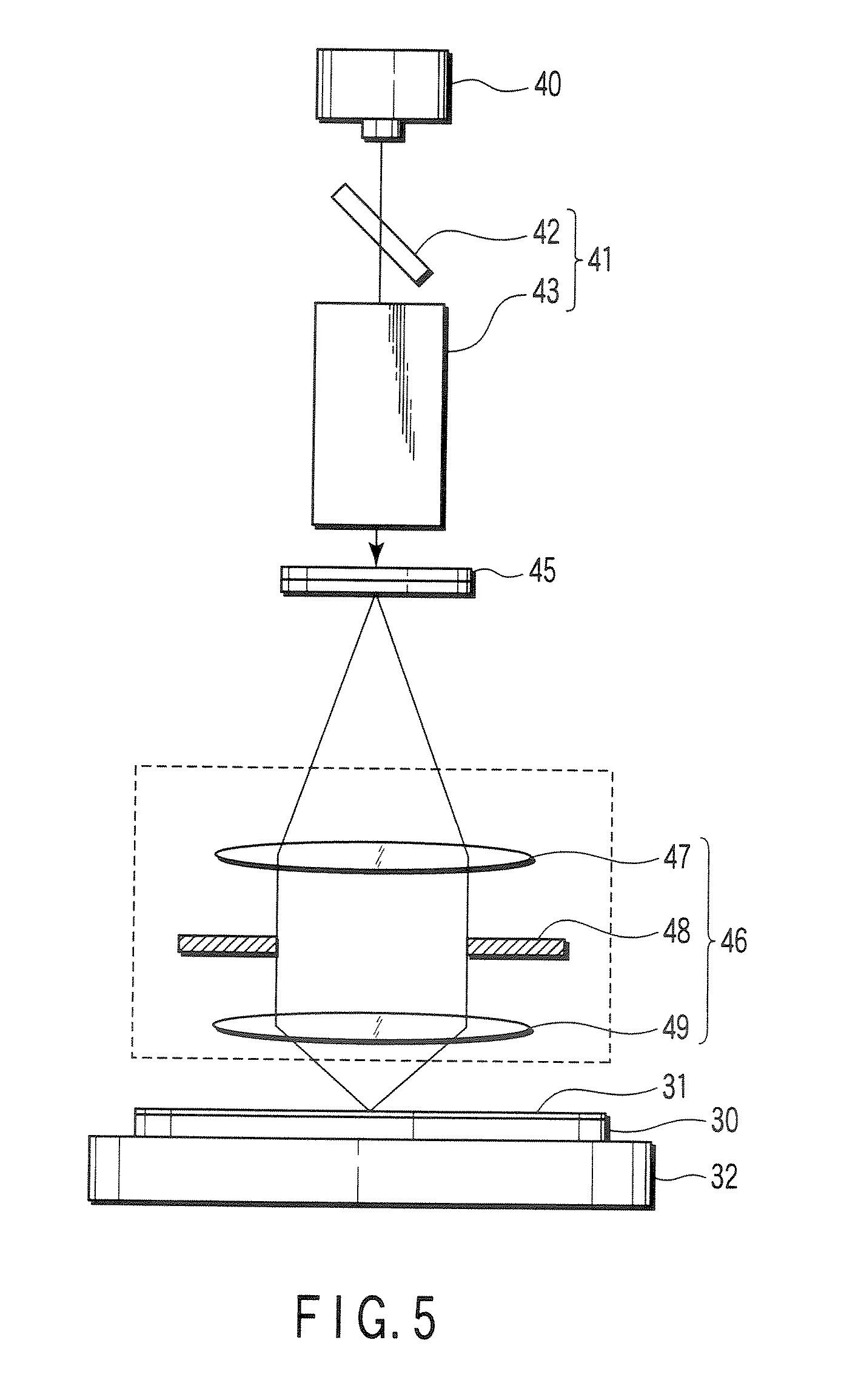 Phase shifter for laser annealing