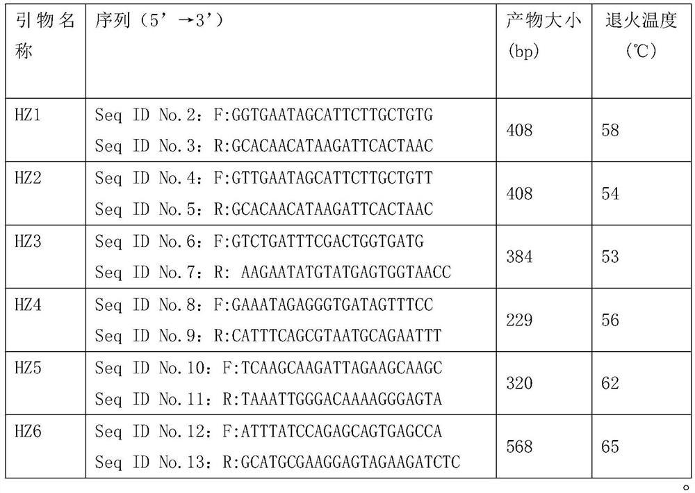 A HRM-based method for detecting mutations in the tobacco cadmium transport gene nthma4
