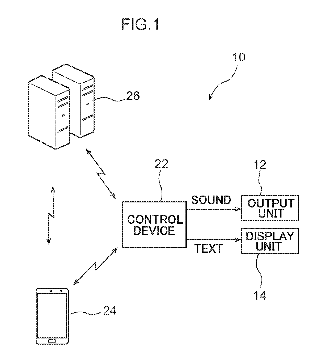 Sound output and text display device for a vehicle
