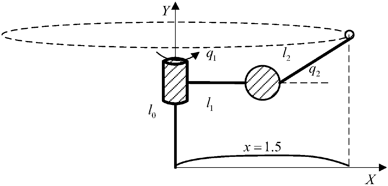 Non-singular terminal sliding mode force position control method for constraint-oriented reconfigurable manipulator