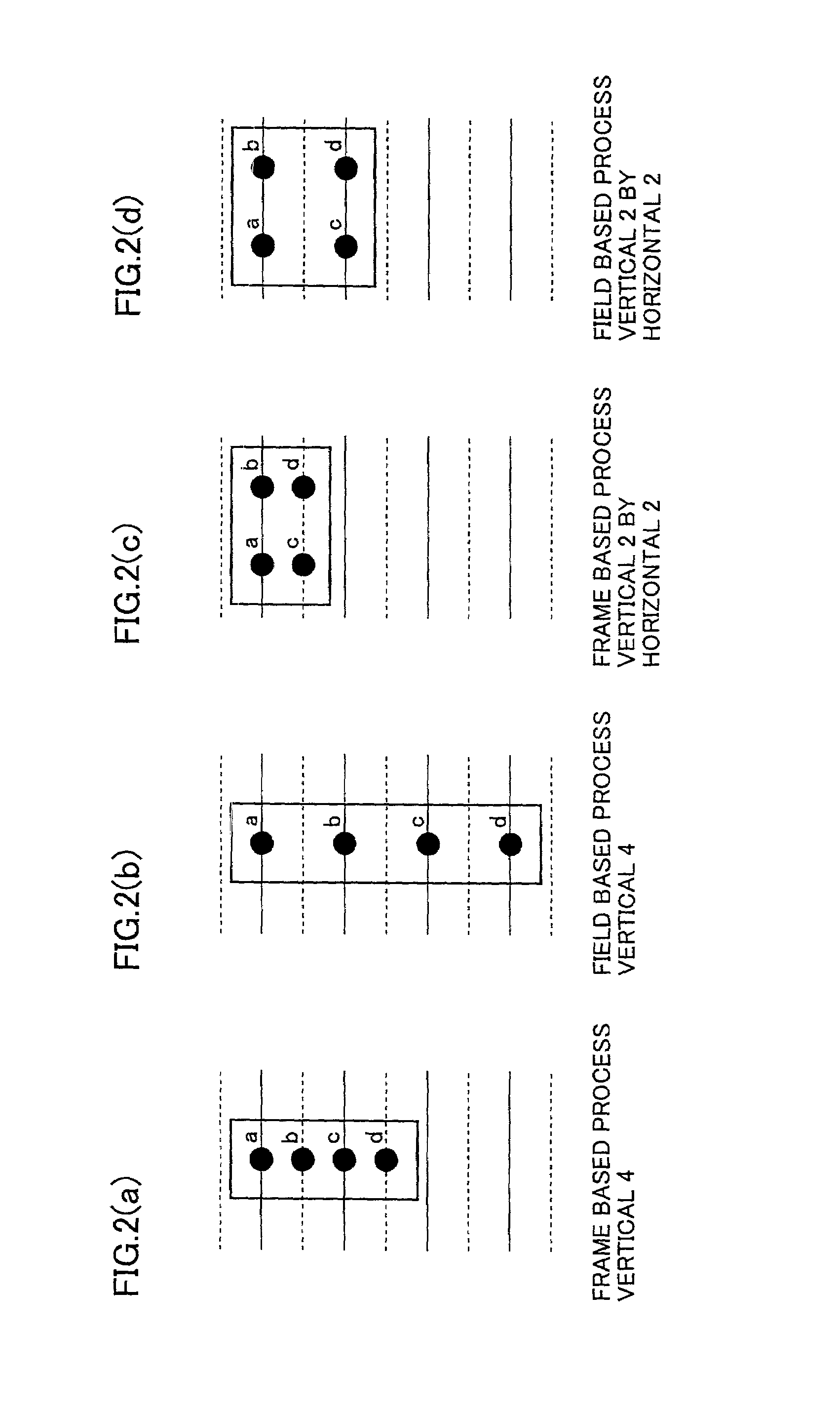 Motion image decoding apparatus and method reducing error accumulation and hence image degradation