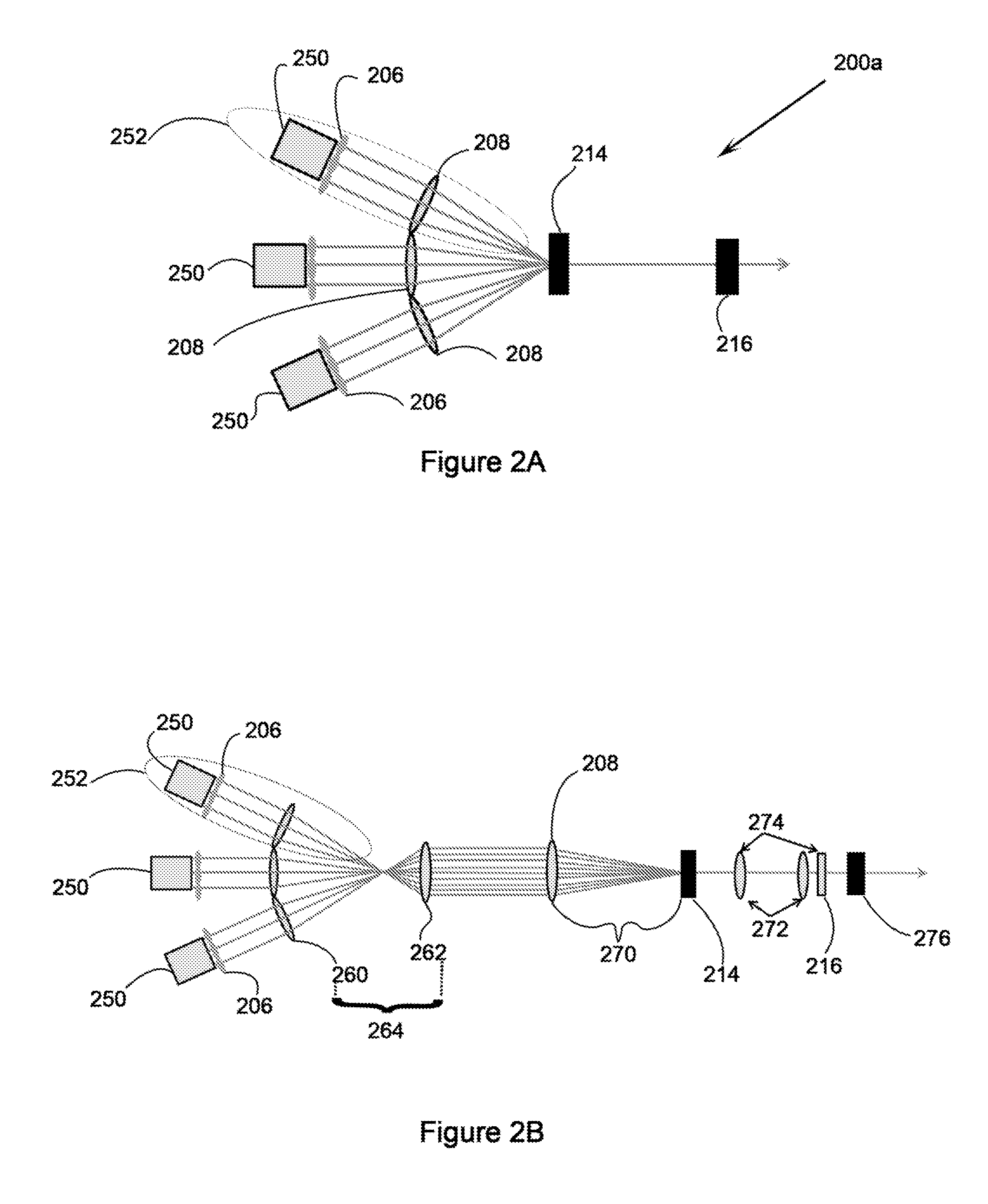 Scalable Wavelength Beam Combining System and Method