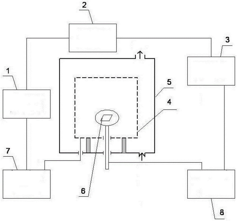 Bias voltage regulation and control aperture plate plasma immersion ionic deposition DLC method