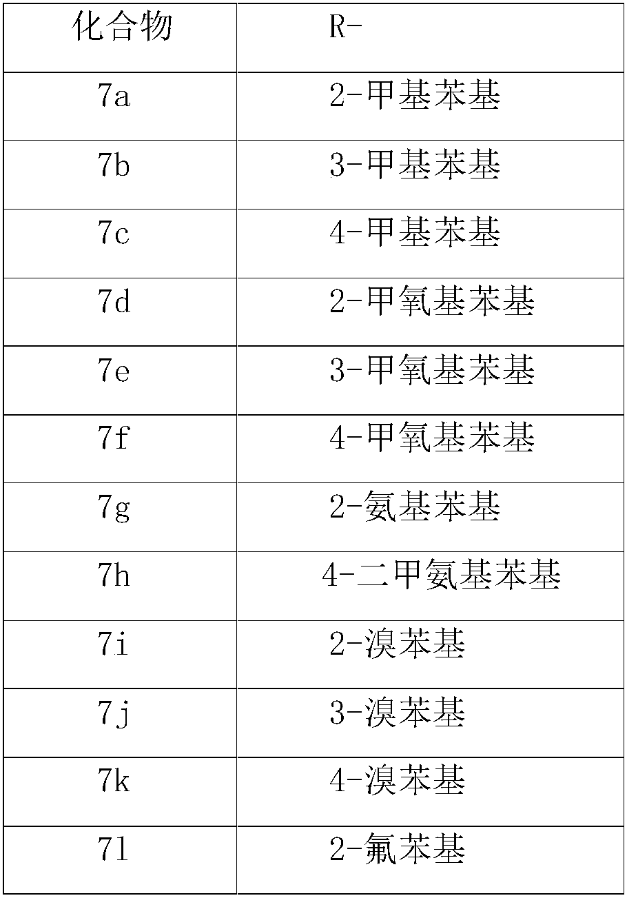 Belinostat structural analogue with histone deacetylase inhibiting effect and application of belinostat structural analogue