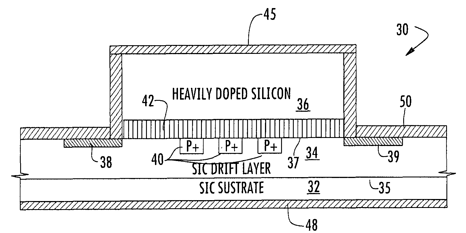 Schottky Diode Structure with Silicon Mesa and Junction Barrier Schottky Wells