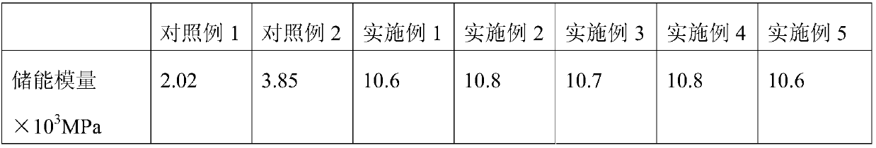 Graphene and non-metallic tailing based microcellular foam technical wood panel and preparation method thereof