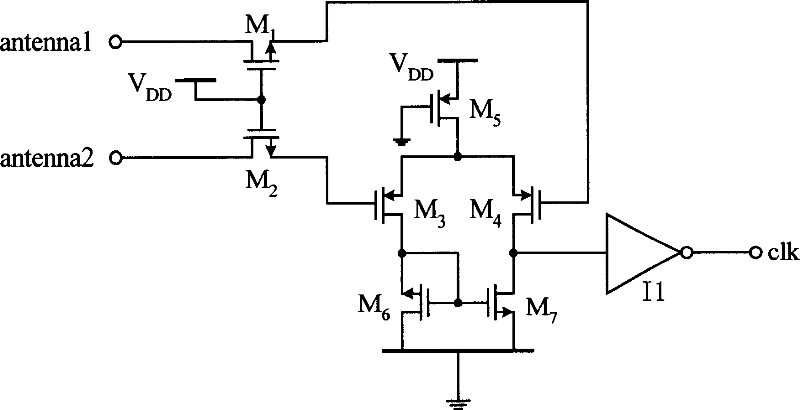 Clock recovery circuit used in non-contact IC card and radio frequency identification label